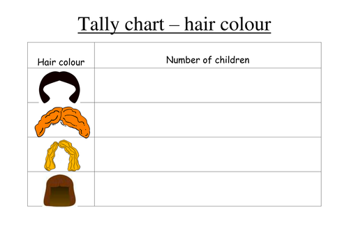 Making tally charts - hair colour