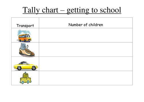 Making tally charts - getting to school