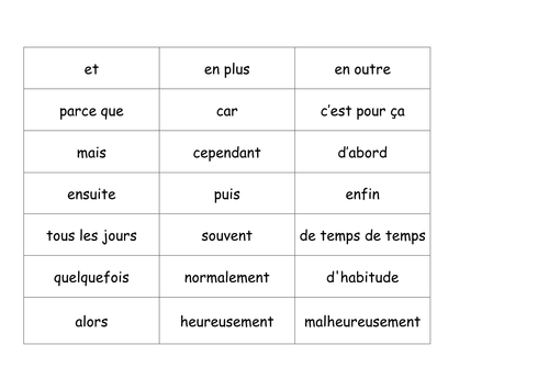 Classifying Connectors Activity