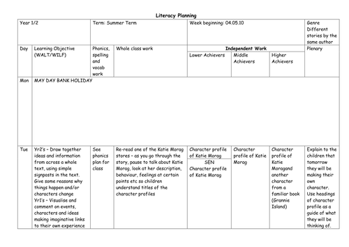 Y1/2 Literacy Plan Summer Wk 3