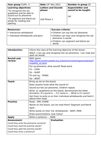 Phase 3 Phonics Lesson Plan - /ai/