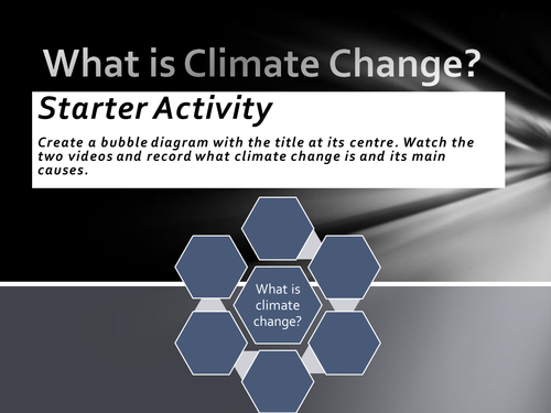 What is climate change: starter linked to videos