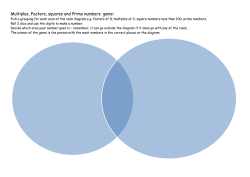 multiples, factors and squares investigation