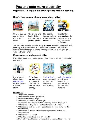 How power plants make electricity