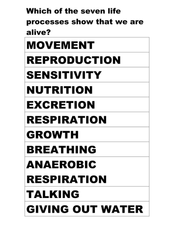matching card sort about mrs gren and diffusion