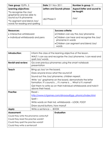 Phase 3 Phonics Lesson Plan - /oo/ (short sound)