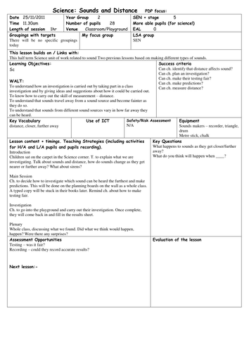 Year 2 Science Sound Investigation Lesson Plan