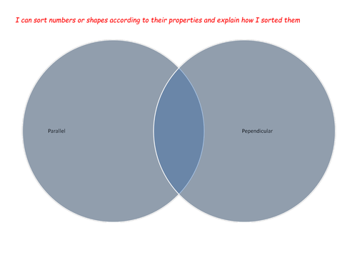 multiples, factors and shape sorting