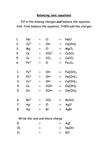 Balancing ionic equations worksheet KS4 OCR-C5 | Teaching Resources