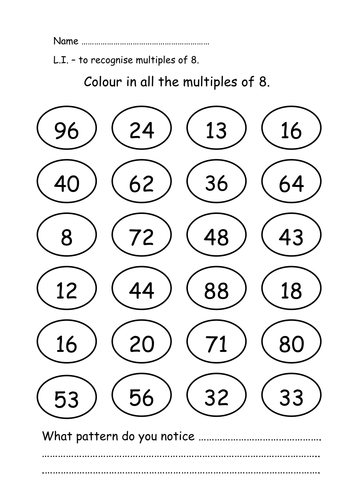 Multiples of 8 | Teaching Resources