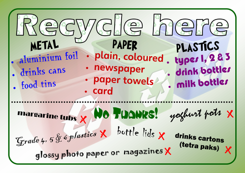 Recycle Here poster