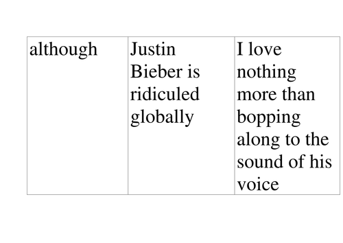 Complex Sentence Creation