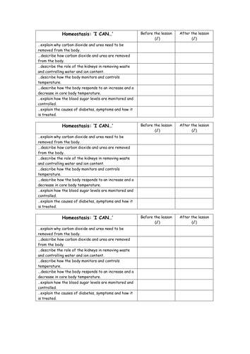 Homeostasis I can sheet