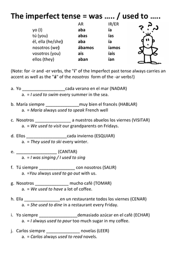 Neil Joness Shop Teaching Resources Tes 6242