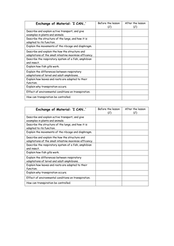 Exchange of materials i can sheet