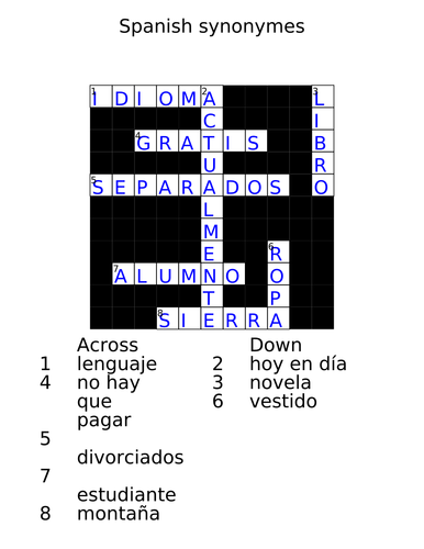 Spanish synonyms GCSE, series 1 | Teaching Resources