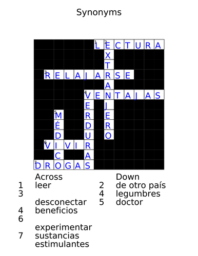 Spanish GCSE Synonyms Series 3 Teaching Resources