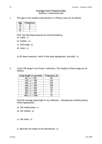 Frequency Data