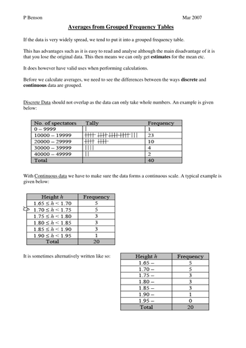 Grouped Frequency Tables