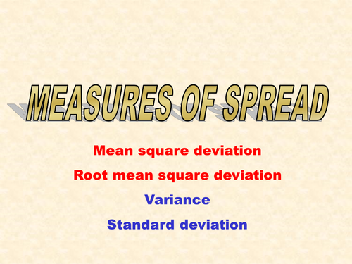Power Point of Measures of Spread