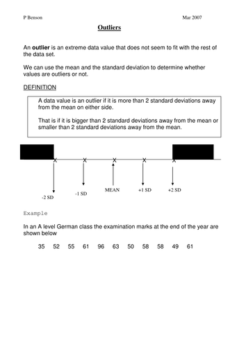 Outliers | Teaching Resources