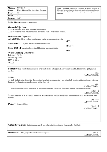 controlling infectious disease lesson plans