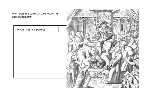 Henry VIII and reformation