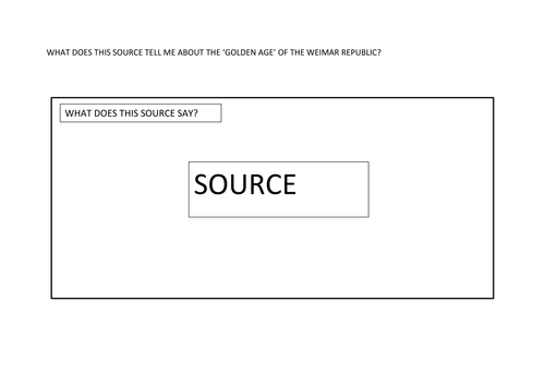Stabilisation Years - Weimar Golden Era