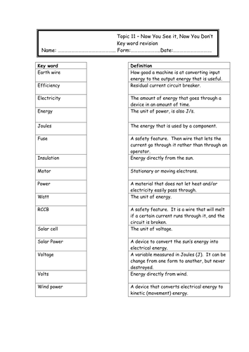 Key words - energy and electricity
