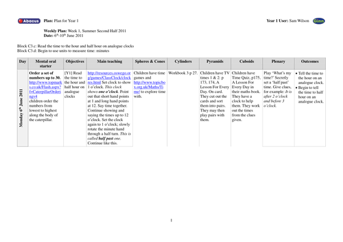 Summer Term Abacus Based Plans Year 1