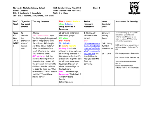 Year 1 Humanities plans for the year