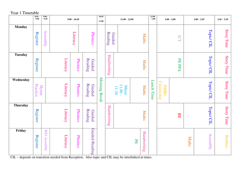 KS1 timetable