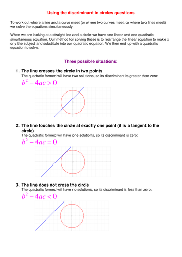 A level Maths C1: Circles resources - worksheets
