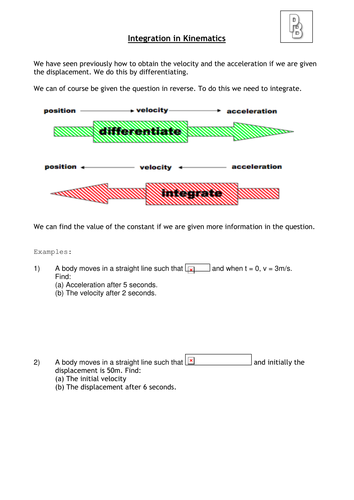Variable Accn Integrating Examples
