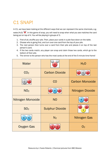 21st Century Science - C1 Revision Snap Game