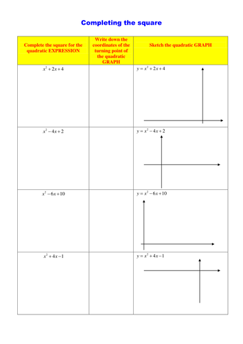 Completing the Square