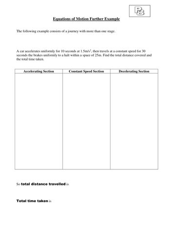 SUVAT Harder questions