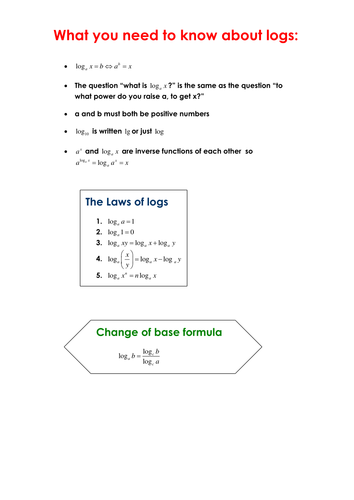 A Level Maths Logarithms Worksheets And Revision By Srwhitehouse