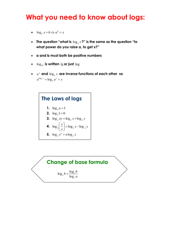 A level Maths: Logarithms worksheets and revision