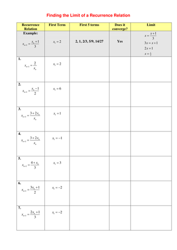 Types of sequence and series