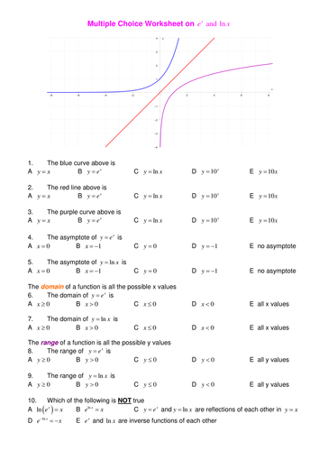 Exponential and natural log functions