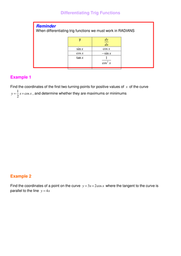 Differentiation of trig functions