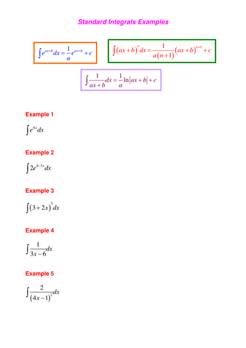 Standard Integrals