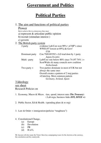 UK Political Parties