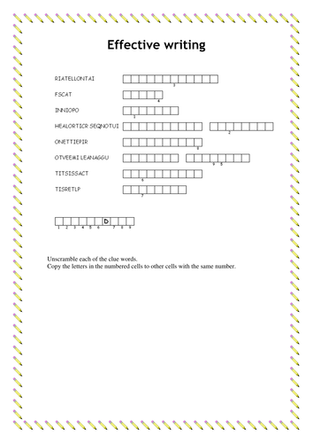Persuasive techniques starter or plenary