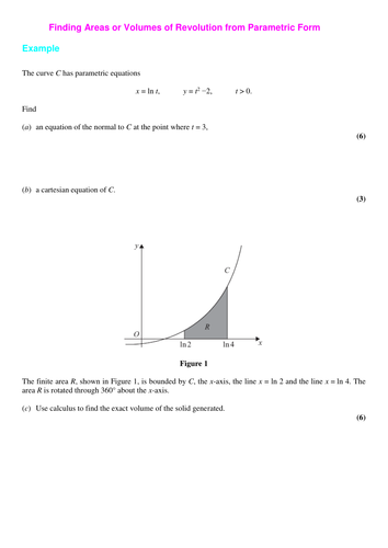 Parametric Integration