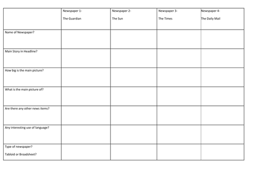 Newspaper comparison chart | Teaching Resources