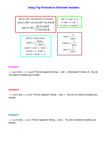 Addition Formulae