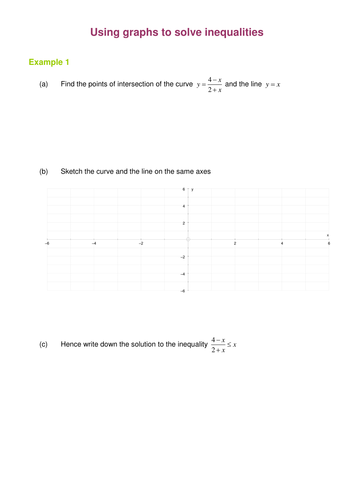 Inequalities