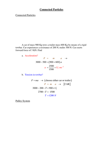Connected Particles Revision Aid
